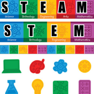 STEAM Instructional Resources Bulletin Board Set (CD149018)