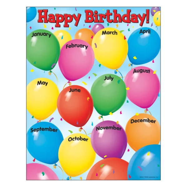 Afiche Happy Birthday (T38002)